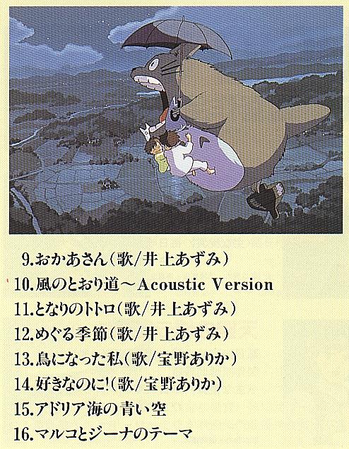 Miyazaki Anime: The BEST -- Table of Conten
<center>

  <div>
<br>
<script language=