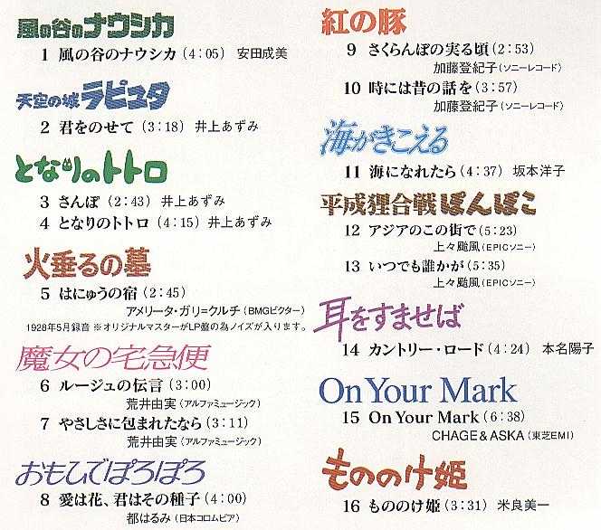  Studio Ghibli Songs -- Table of Content